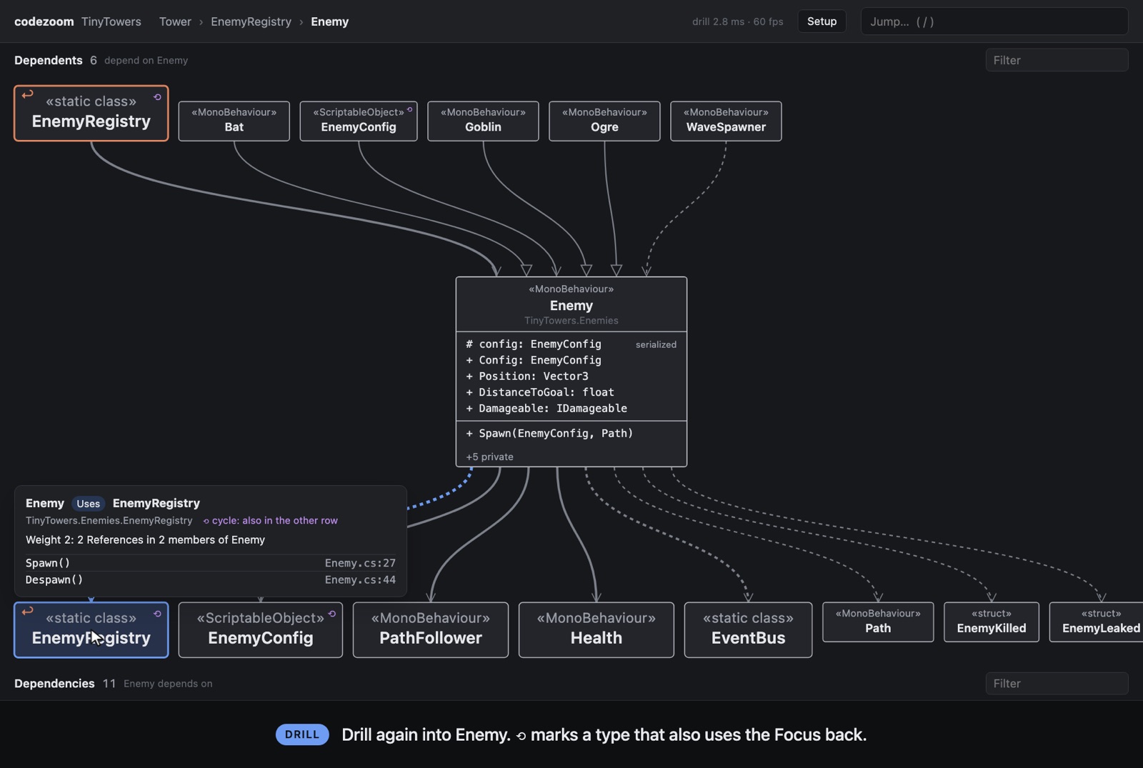 codezoom after drilling from Tower to EnemyRegistry to Enemy, with a breadcrumb trail at the top and EnemyRegistry marked as the previous Focus