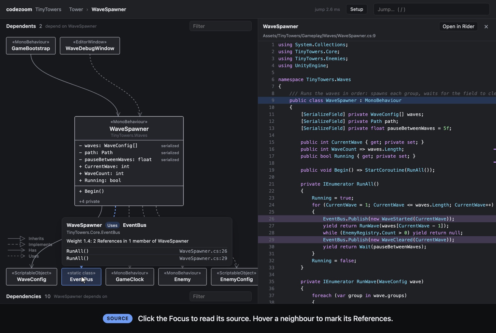 codezoom with the WaveSpawner source panel open, lines 26 and 29 highlighted because the EventBus neighbour is hovered